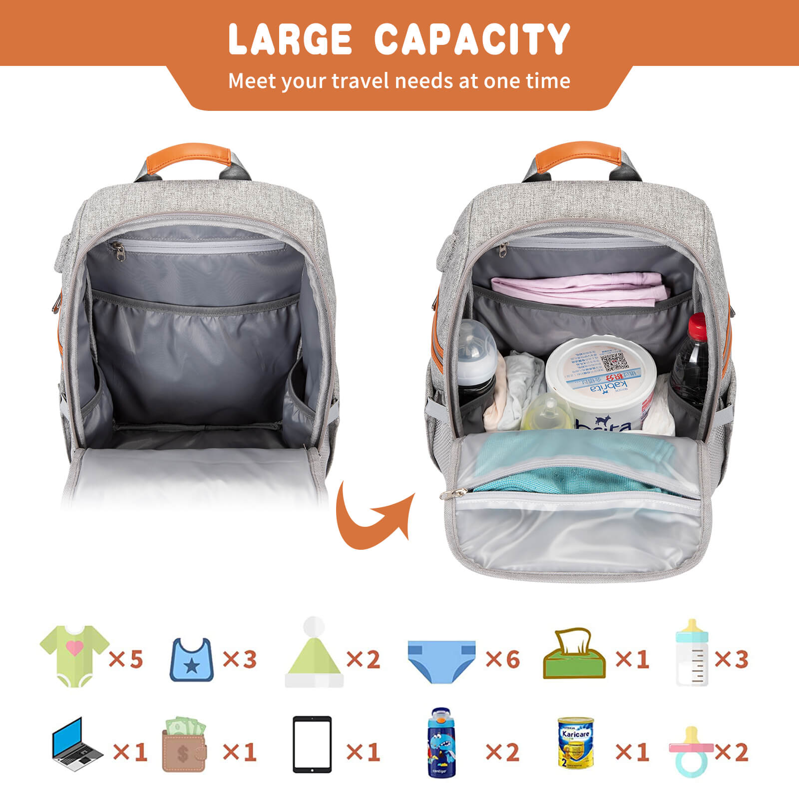 China OMASKA 2021 Multi-function Light Mommy Travel Bag Baby Nursery ...